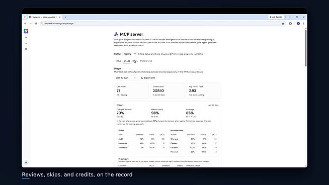 Panel Review metrics dashboard