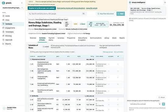 Schedule of rates kept on the contract