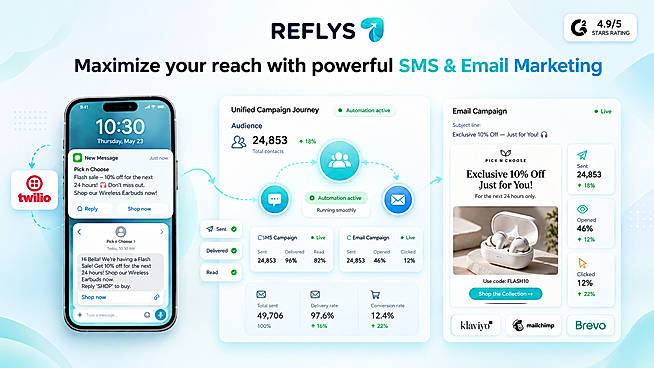 Reflys SMS and Email marketing campaign dashboard