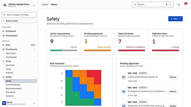 Safety overview