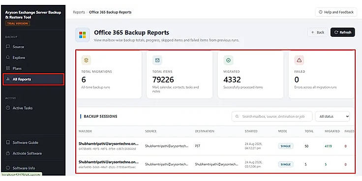 Click All Reports to view the migration reports after migration.