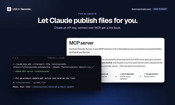 Publish files through Claude and MCP