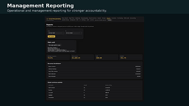 Management Reporting
