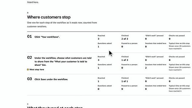 Where customers stop