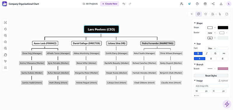 Create Org Chat