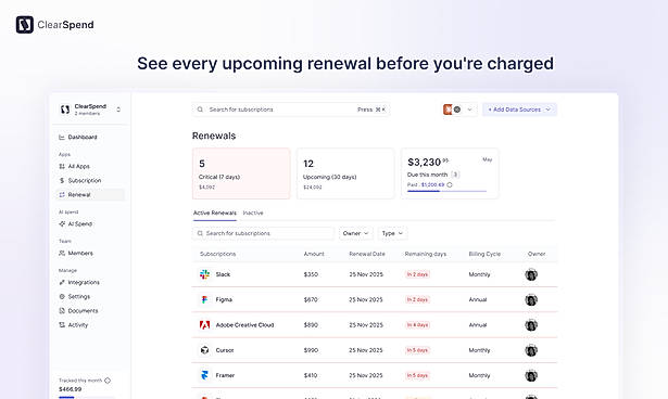 Renewals – Stay ahead of upcoming charges