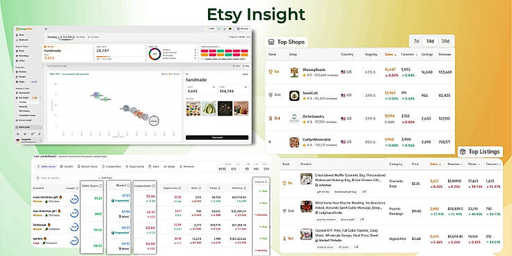 Etsy Insight