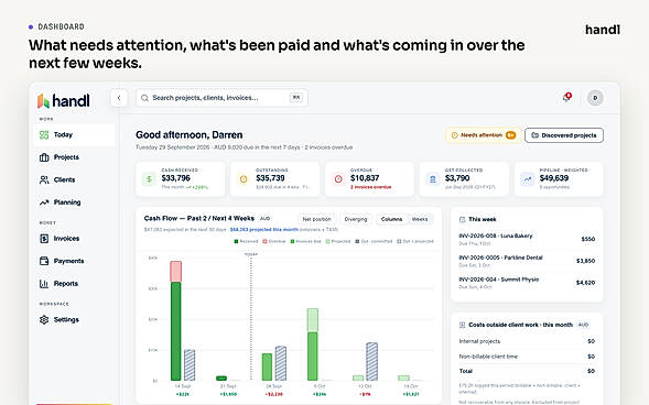 Dashboard: what needs attention, what's been paid and what's coming in over the next few weeks.