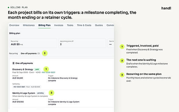 Billing plan: each project bills on its own triggers, a milestone completing, the month ending or a retainer cycle.