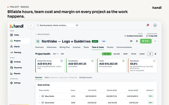 Project margin: billable hours, team cost and margin on every project as the work happens.