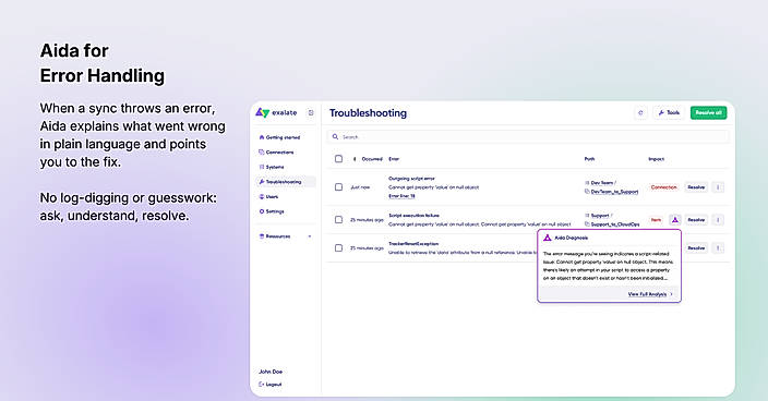 Aida for Troubleshooting