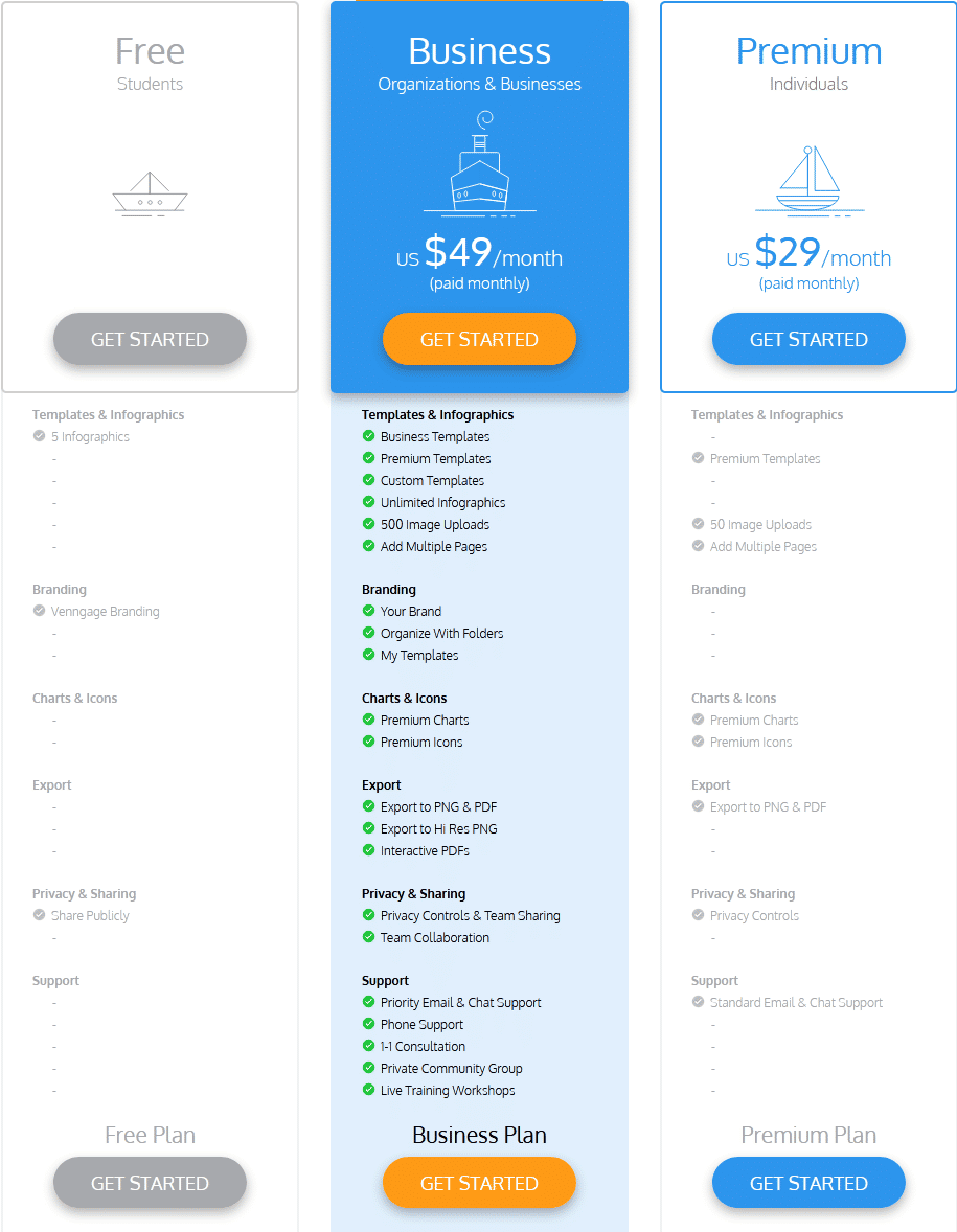 Venngage Pricing, Reviews And Features (October 2020) - SaaSworthy.com