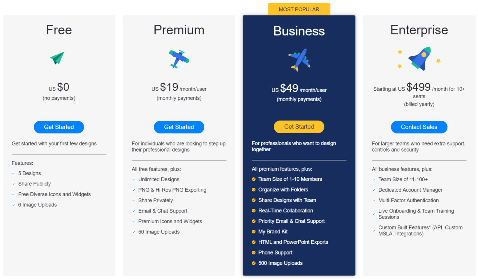 Venngage Pricing, Reviews and Features (November 2022) - SaaSworthy.com