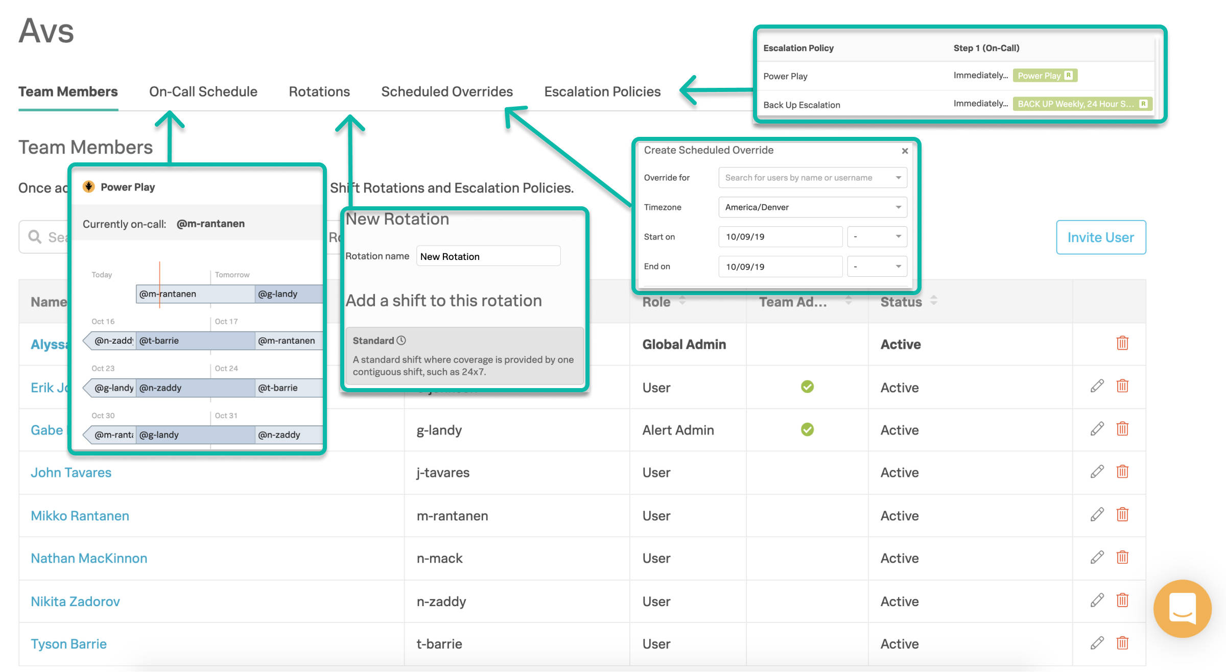 PagerDuty vs Opsgenie vs VictorOps Comparison