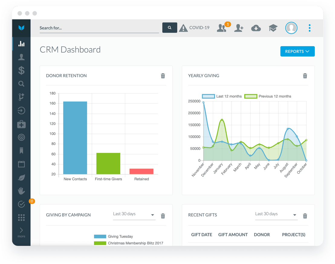 Virtuous CRM Pricing, Reviews and Features (June 2021) - SaaSworthy.com