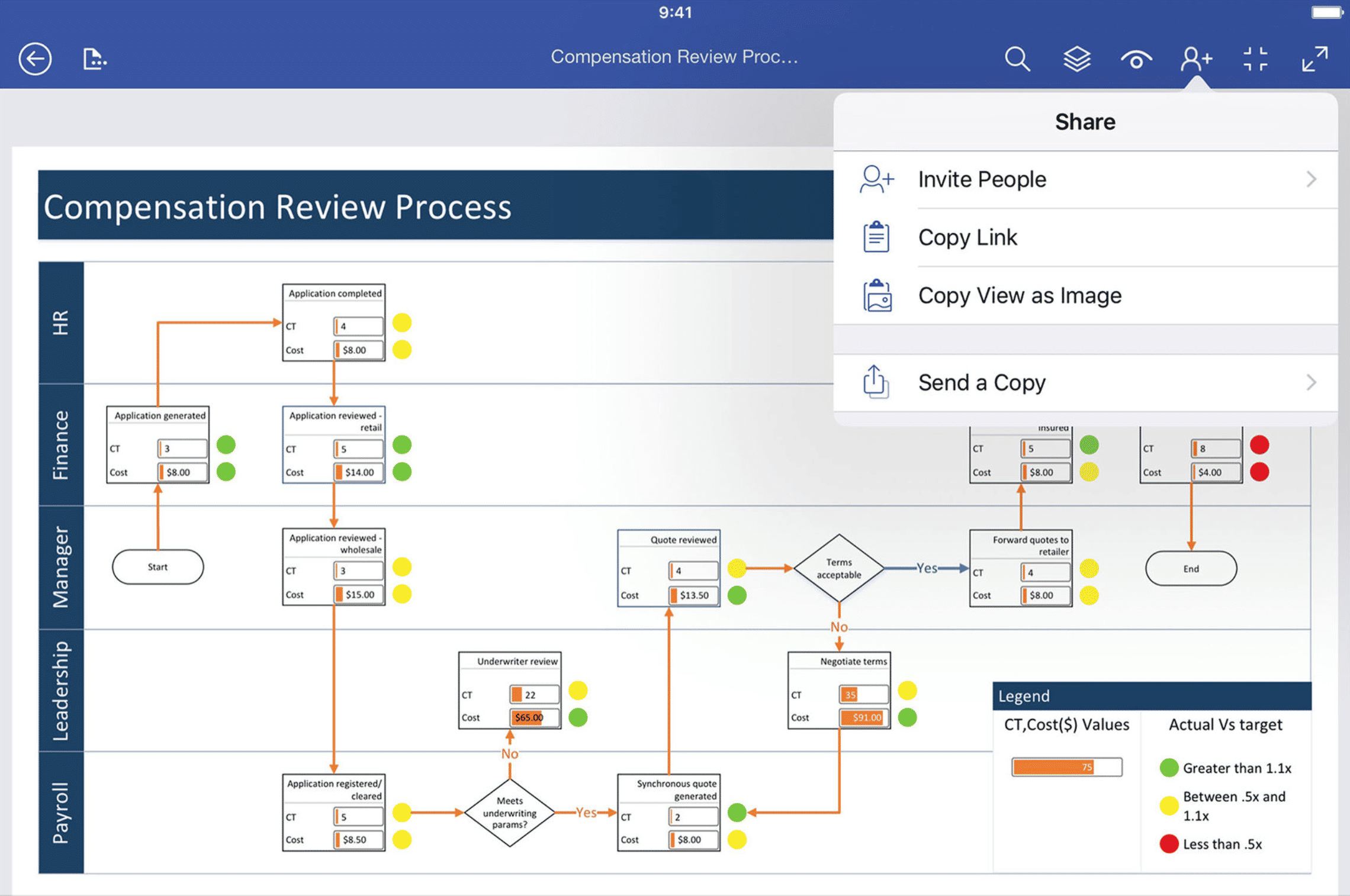 what is microsoft visio