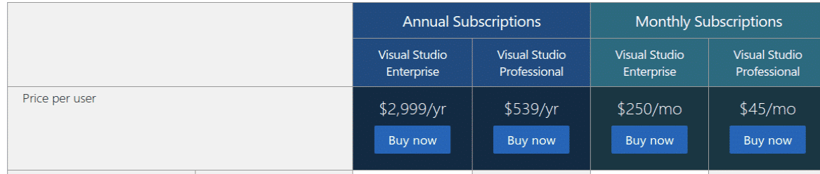 visual-studio-ide-pricing-reviews-and-features-august-2021