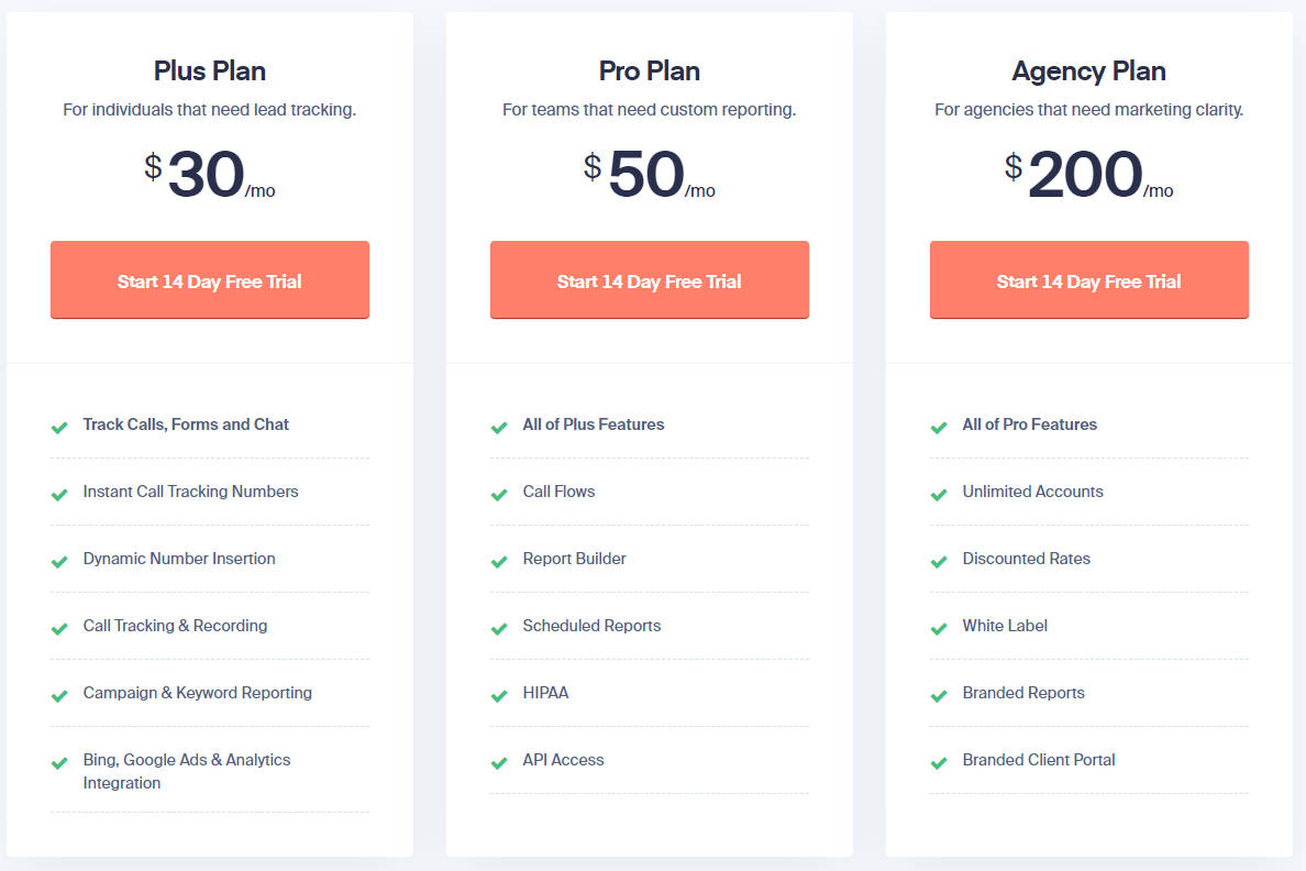 WhatConverts Pricing, Reviews and Features (April 2023 ...