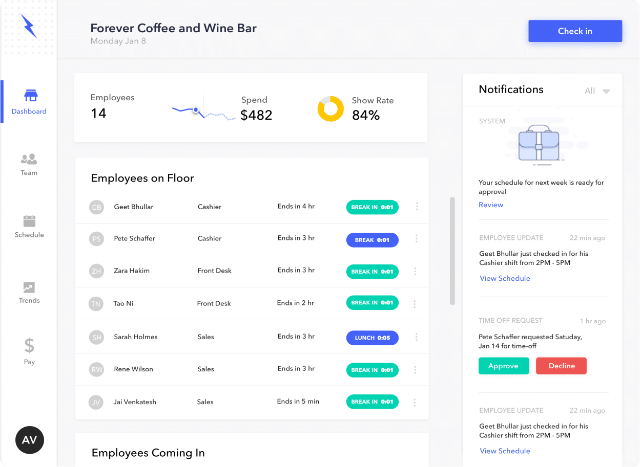 Zira Pricing, Reviews and Features (February 2021) - SaaSworthy.com