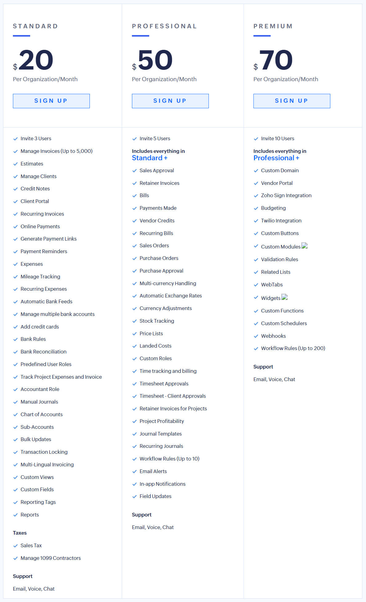 Zoho Books Pricing, Reviews and Features (August 2021)