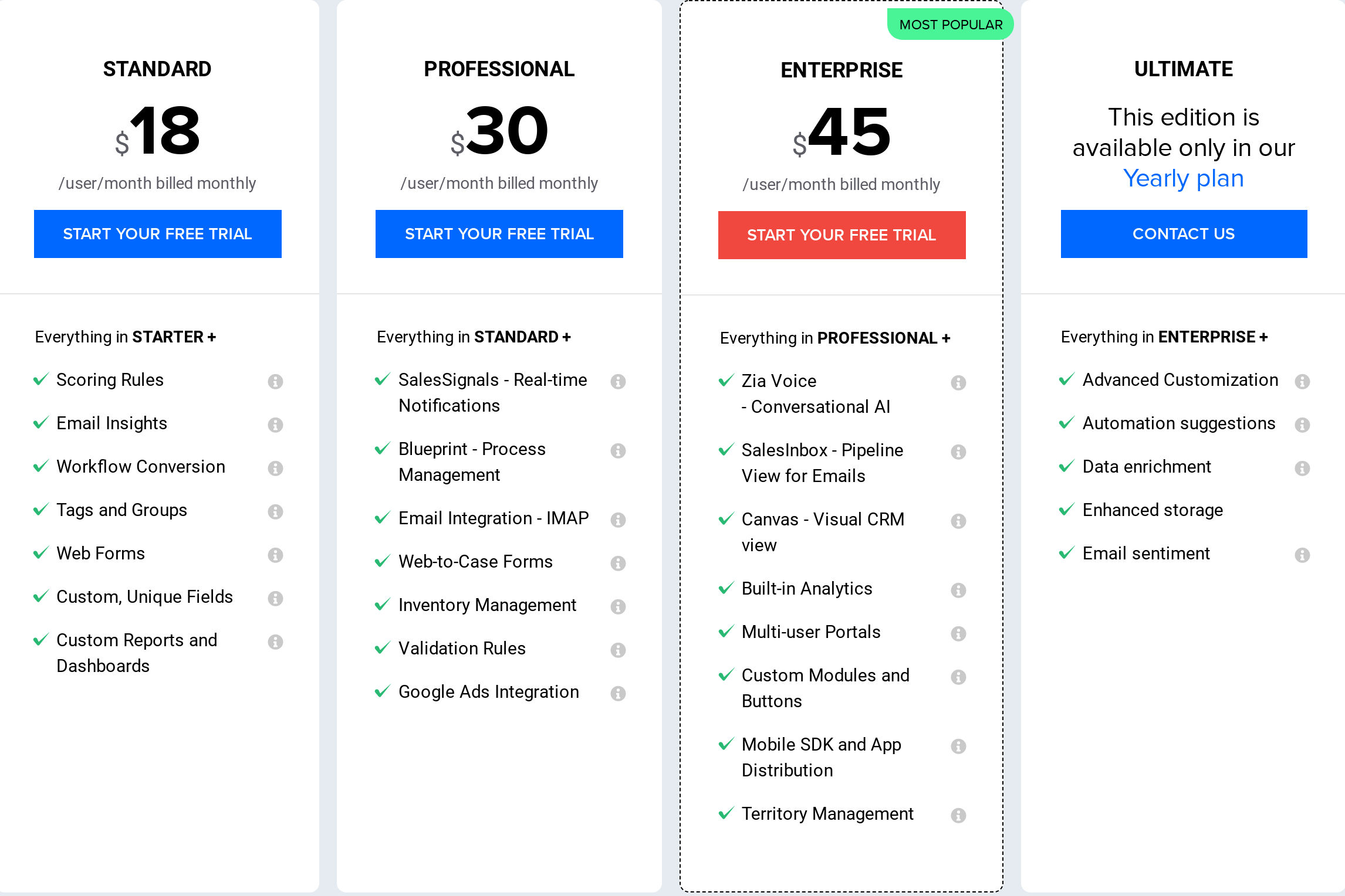 zoho-crm-pricing-reviews-and-features-july-2020-saasworthy