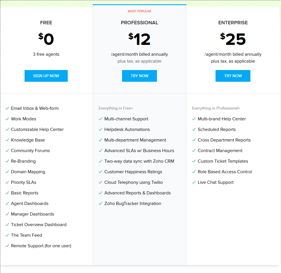 Zoho Desk Pricing, Reviews and Features (September 2019)