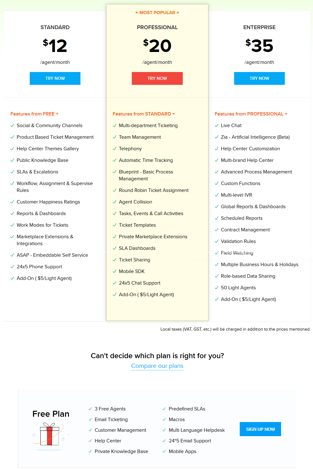 Zoho Desk Pricing Reviews And Features April 2020 Saasworthy Com