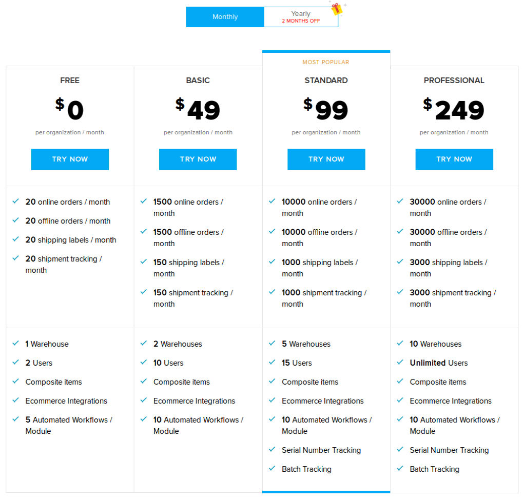Zoho Inventory Pricing, Reviews and Features (October 2019