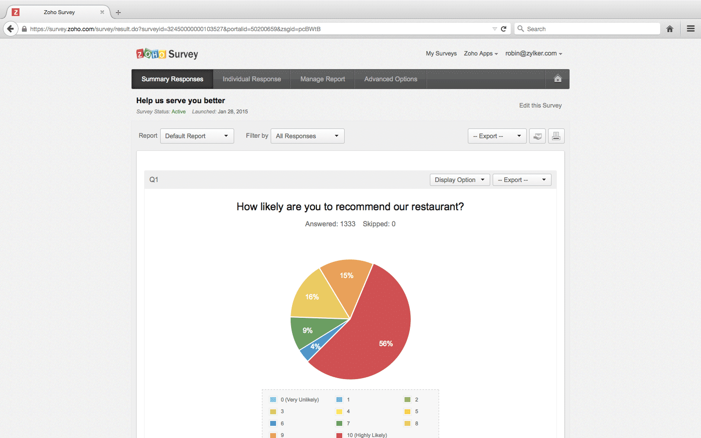 Zoho Survey Pricing Reviews And Features August 2019 Saasworthy Com - 